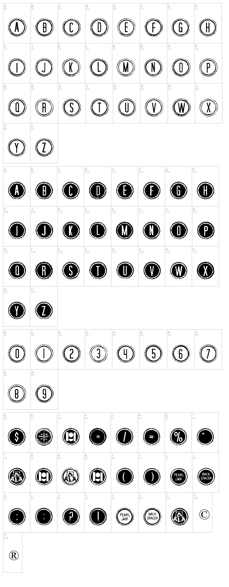 Backspacer Tribute To Pearl Jam font map